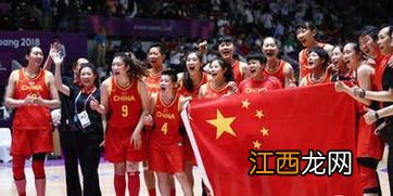 2019女篮名单 2019女篮完整名单
