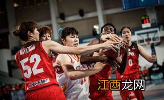 2019女篮名单 2019女篮完整名单