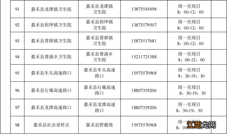 郴州市各区县便民核酸采样点汇总