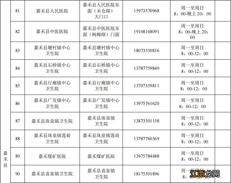 郴州市各区县便民核酸采样点汇总