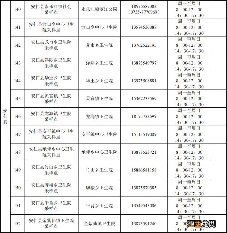 郴州市各区县便民核酸采样点汇总