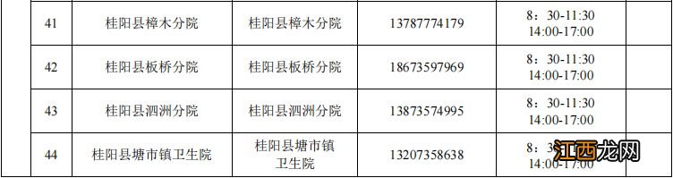 郴州市各区县便民核酸采样点汇总