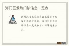 海门区发热门诊信息一览表