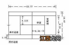 网球场地标准尺寸多少 为什么这样安排