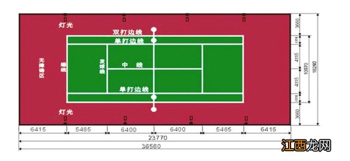 网球场地标准尺寸多少 为什么这样安排