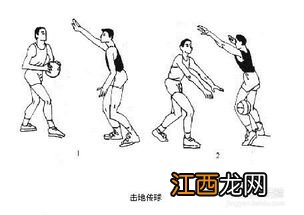 大学篮球传球技巧 篮球传球技巧介绍