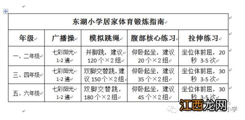 体育锻炼的几种基本方法 教你体育锻炼的几种基本方法