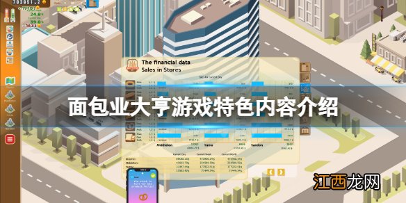 面包业大亨好玩吗 面包业大亨游戏特色内容介绍