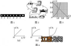 什么是分速度,他和合速什么关系 分速度简述及与合速关系解析