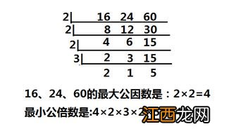 9和16的最小公倍数是多少? 9和16的最小公倍数是144吗