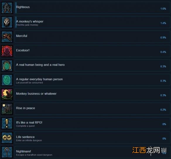 血屠城堡全成就解锁条件一览 血屠城堡成就怎么解锁？