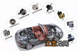 哪些属于被动安全装置呢? 被动安全装置有什么作用？