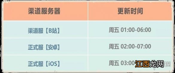 最强蜗牛9月11日更新公告 最强蜗牛扶桑神域开放