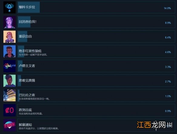 未来出租车成就有哪些 Neo Cab全成就一览
