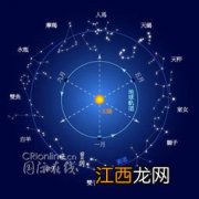 星座是从哪里传出来的 星座来源的简述