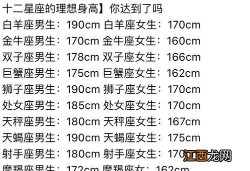 12星座女生漂亮榜排名 12星座女生漂亮榜排名介绍