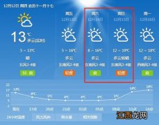 2019年双子座流星雨观赏地点 双子座流星雨最佳观赏时间