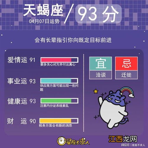 4月7日是什么星座 4月7日星座的简介