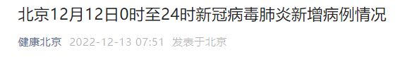 12月12日北京新增559例本土确诊和468例无症状