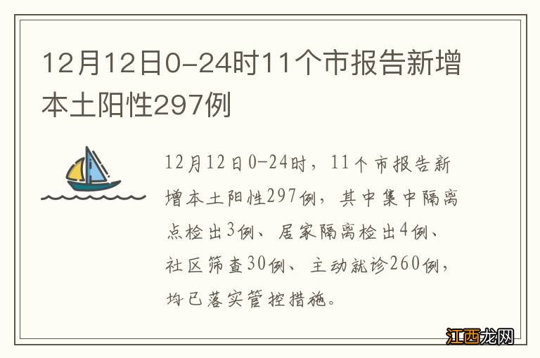 12月12日0-24时11个市报告新增本土阳性297例