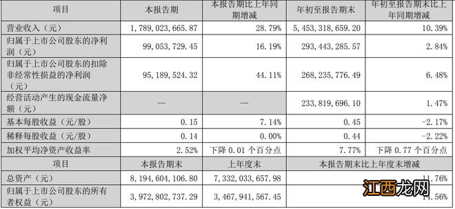 12次澄清被无视，新华制药凭新冠概念遭爆炒