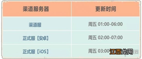 最强蜗牛11月27日更新内容一览 最强蜗牛天竺地图华夏神域开放