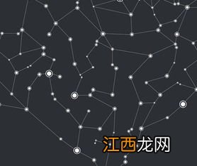 4月6日是什么星座 4月6日的星座是什么