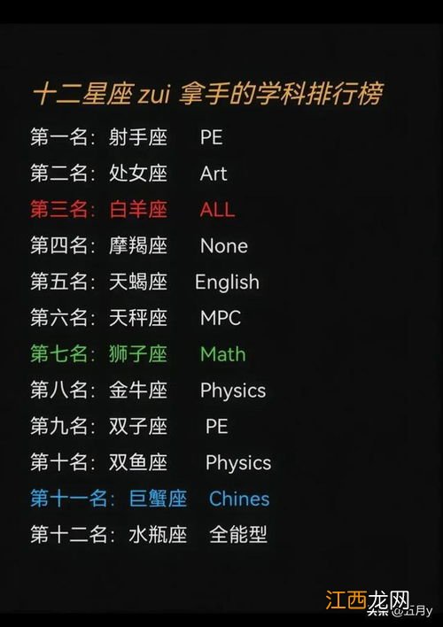 10月十二星座运势 2020年10月份12星座运势介绍