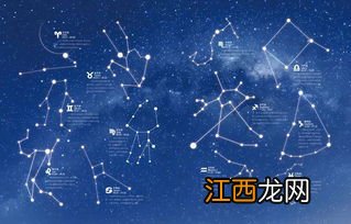 十二星座梦想 白羊座最大的心愿是什么