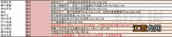 墲人之境冒险者灰烬珠选择推荐 冒险者选择什么灰烬珠好 智慧类灰烬珠