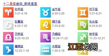 12星座月份对照表 12星座月份参照表