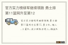 官方实力榜绿军继续领跑 勇士排第11篮网升至第12