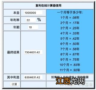 基金大跌后可以加仓吗 如果基金大跌该怎么处理？