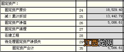 固定资产定义 固定资产释义