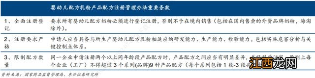 国产奶粉十四年浮沉：三鹿、贝因美、伊利、飞鹤的不同命运