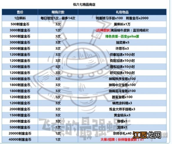 最强蜗牛伍六七联动活动攻略 最强蜗牛伍六七联动活动怎么玩