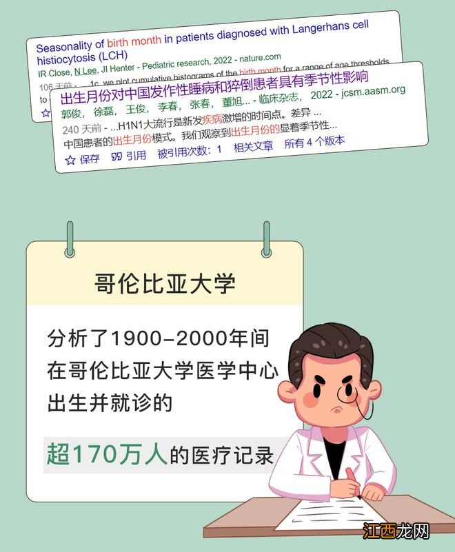 出生月份决定娃患病几率？！生在这个月的孩子，家长就偷着乐吧