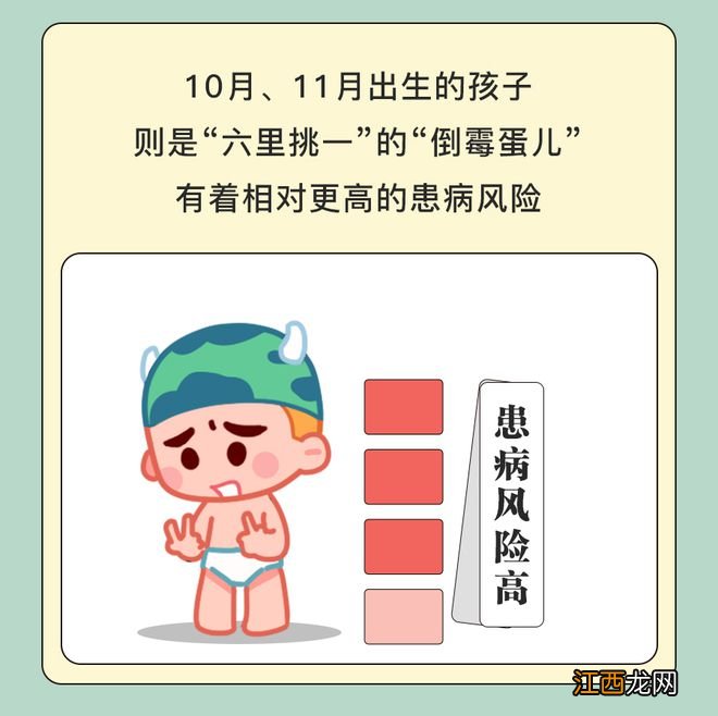 出生月份决定娃患病几率？！生在这个月的孩子，家长就偷着乐吧