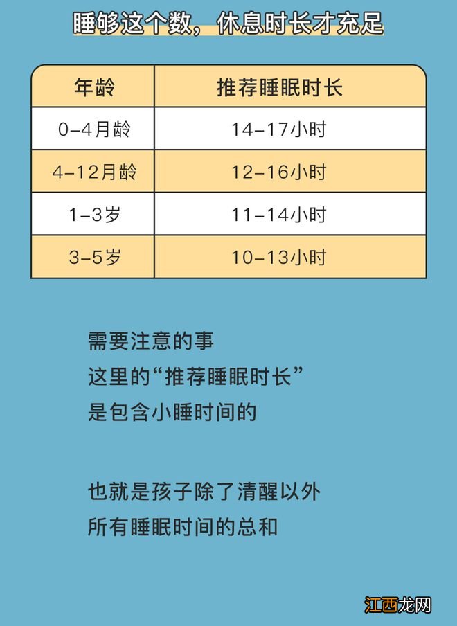 出生月份决定娃患病几率？！生在这个月的孩子，家长就偷着乐吧