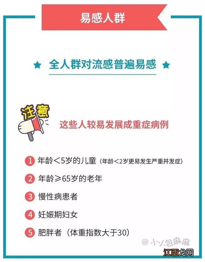 5岁娃中招后昏迷17天，反季流感爆发，这些城市的家长注意了！