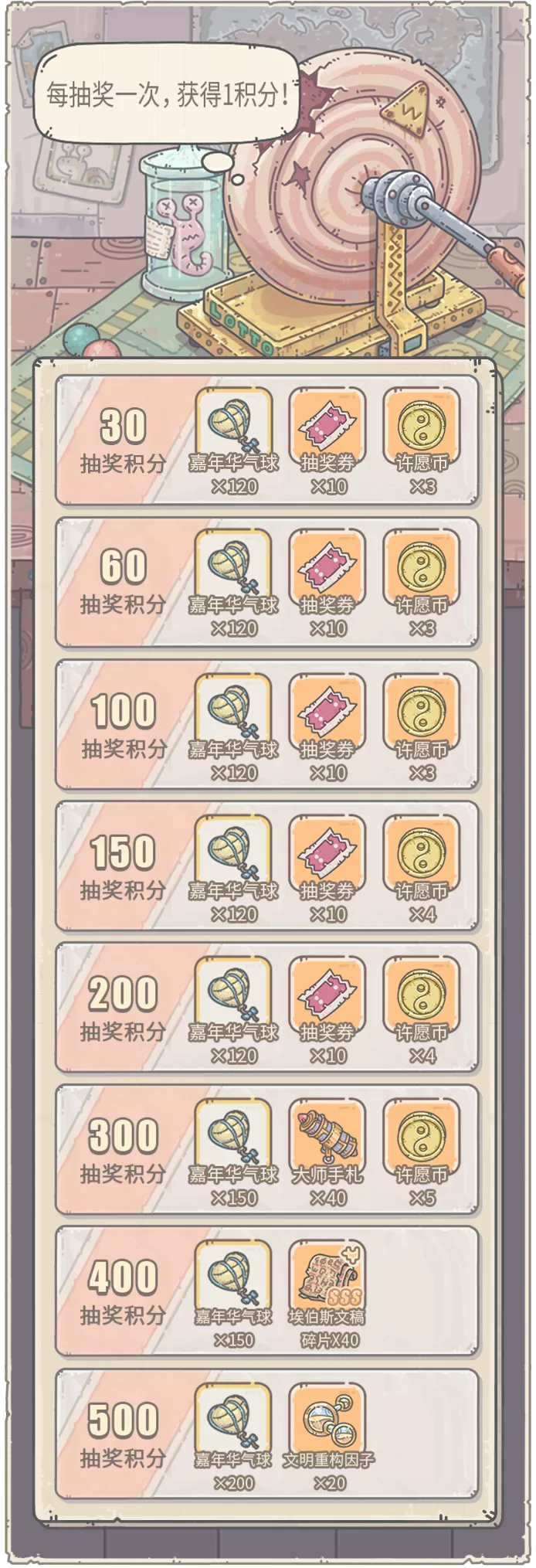 最强蜗牛7月16日活动预告 最强蜗牛nf亮灯活动气球大作战开启