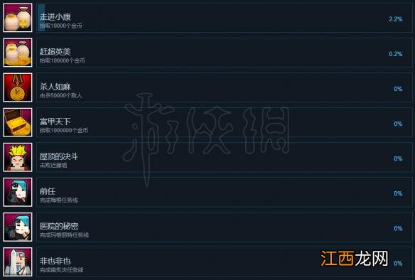 基因特工成就列表一览 基因特工成就收集攻略大全