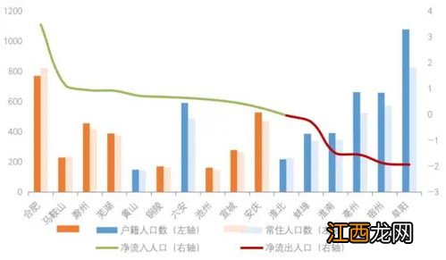 2022年武汉5月份热不热-武汉的5月份气温一般是多少