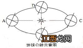 2022年武汉5月份热不热-武汉的5月份气温一般是多少