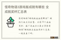 怪奇物语3游戏版成就有哪些 全成就奖杯汇总表