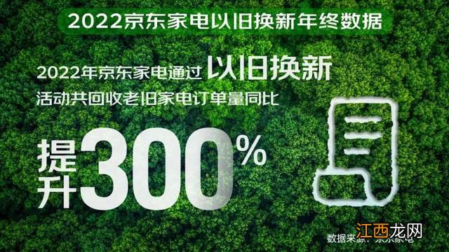 为了省钱，这届年轻人翻出了多少老古董