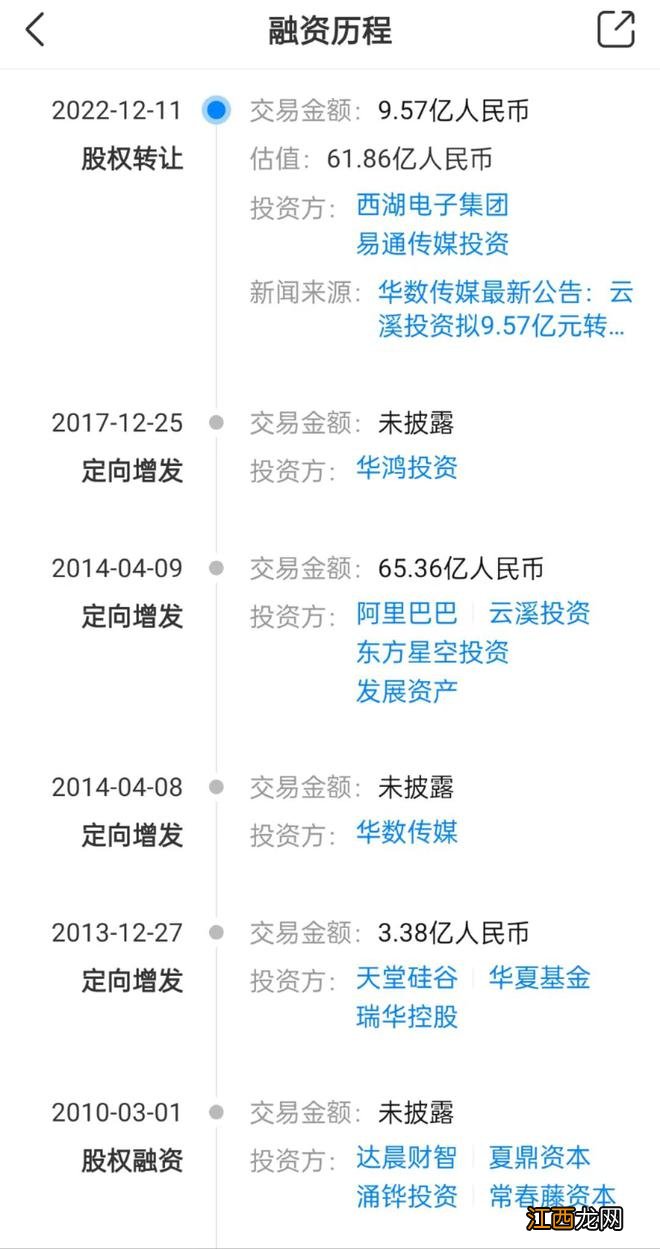 马云、史玉柱巨亏85%清仓华数传媒，浙江国资接手