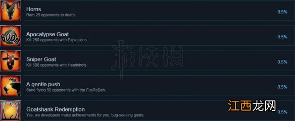 使命山羊全成就一览 使命山羊成就怎么解锁