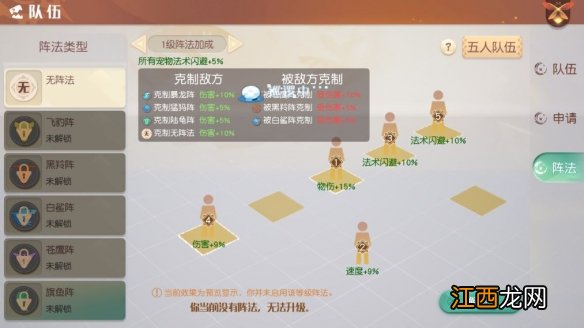 梦想新大陆伙伴阵法搭配 梦想新大陆伙伴阵法攻略