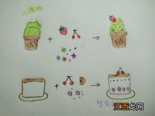 简单的美食怎么画